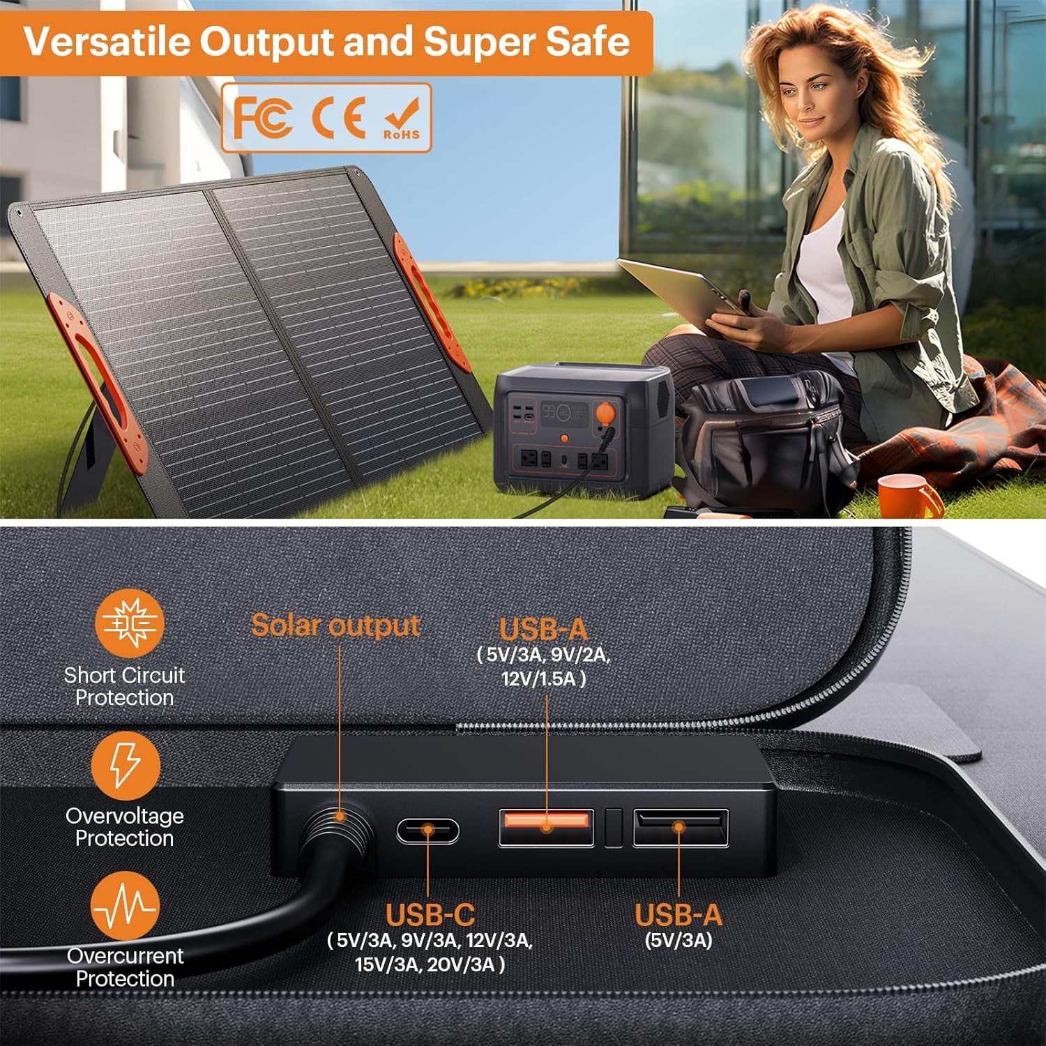 100W Portable Solar Panel,RV Essentials, 20V ETFE Foldable Solar Charger for