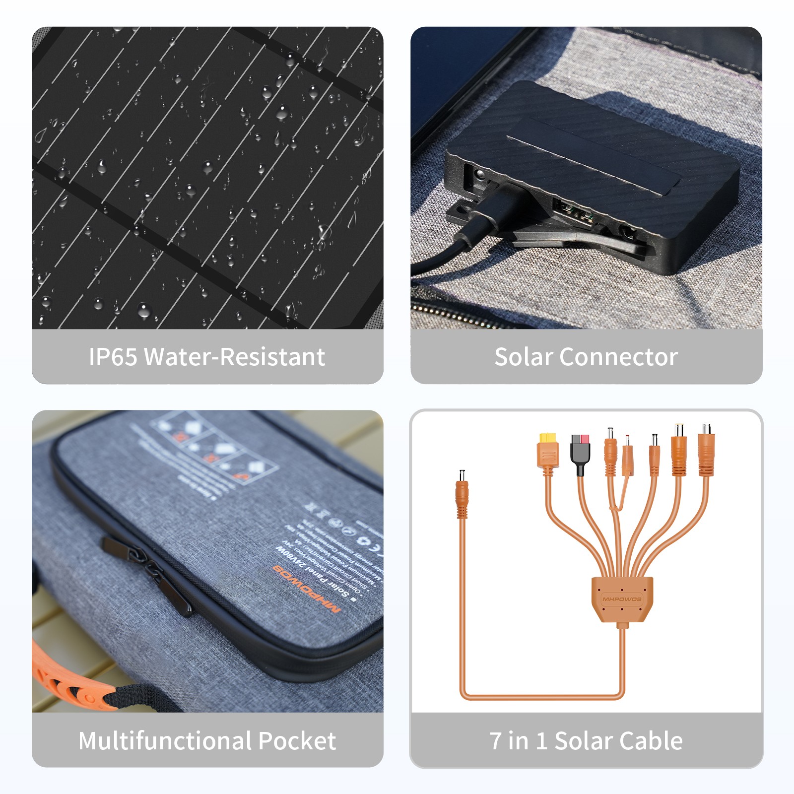 80W Solar Panel USB portable camping solar charger for Jackery EXPLORER 300 500