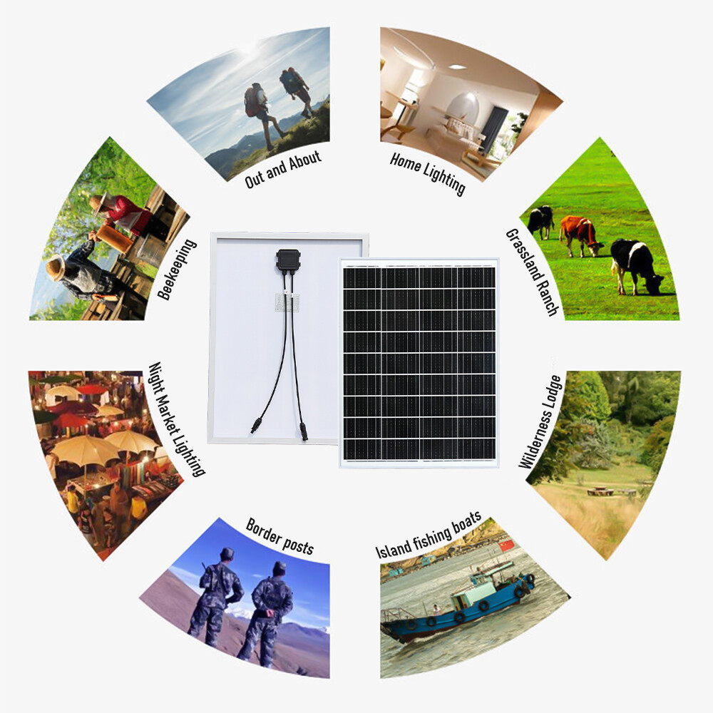 100 Watt Solar Panels Monocrystalline Solar Panel for 12V Battery RV Marine Boat