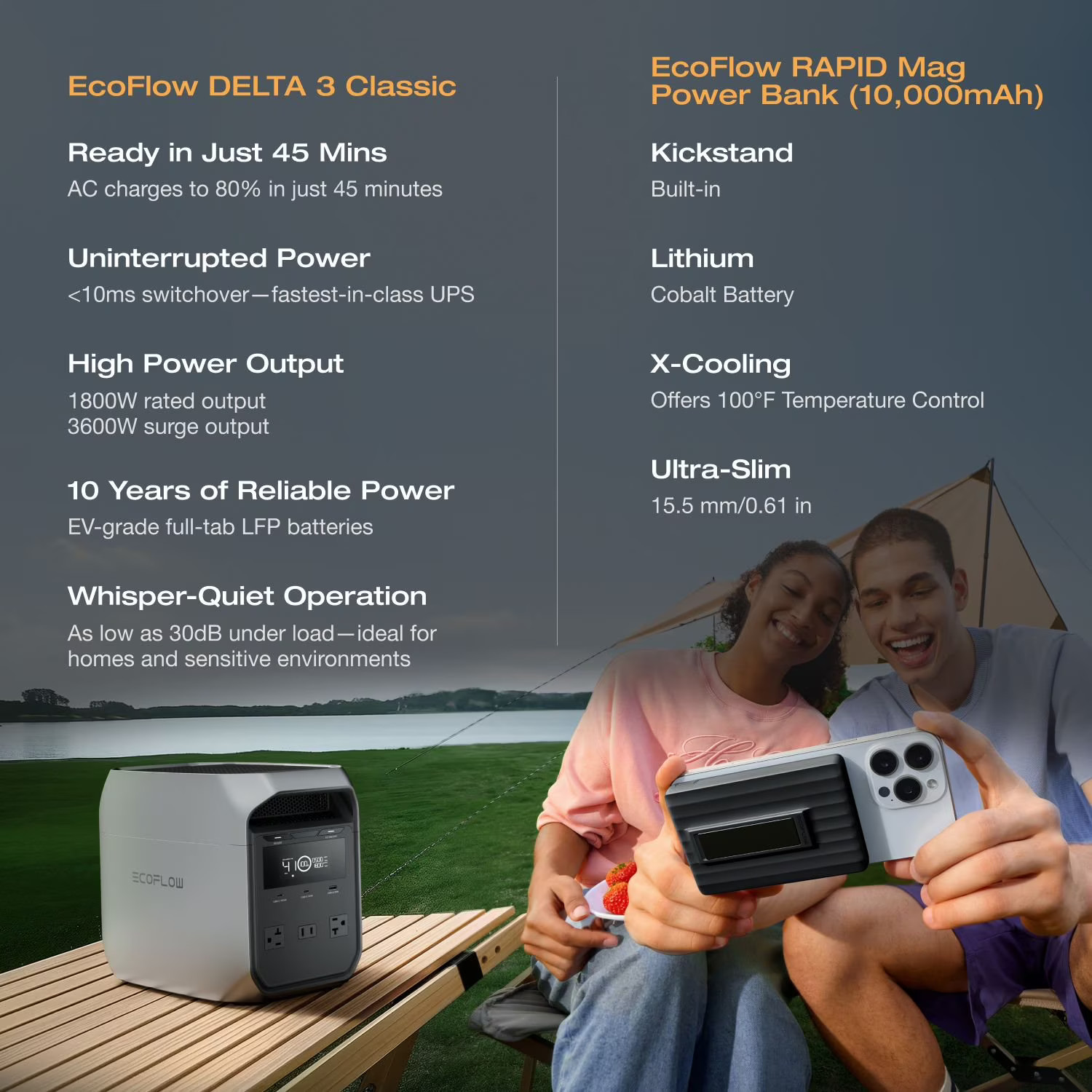 EcoFlow DELTA 3 Classic 1024Wh 1800W Power Station + BONUS Mag Power Bank | NEW