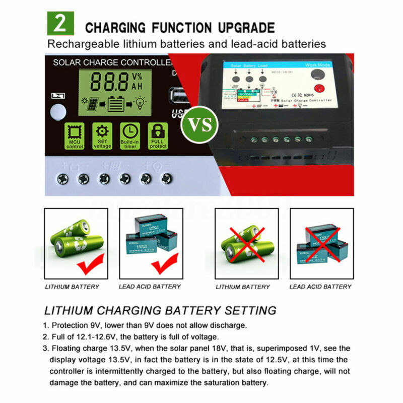 PWM Solar Charge Controller 10A 20A 30A Solar Regulator 12V/24V Light Portable