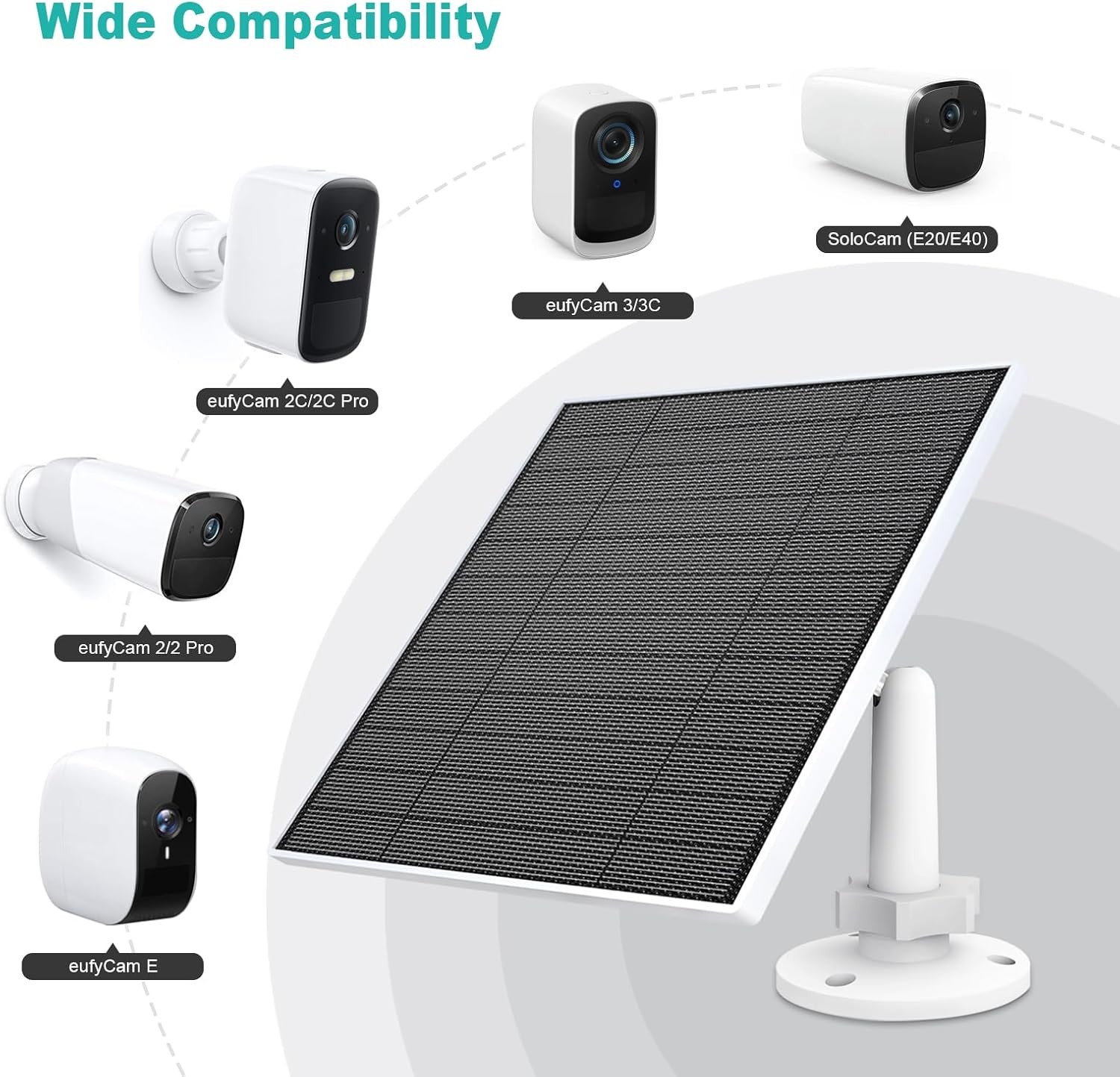 Solar Panel Eufy Camera 5W Solar Panel Compatible W/ Eufycam 3/3C/2/2 Pro/2C/2C