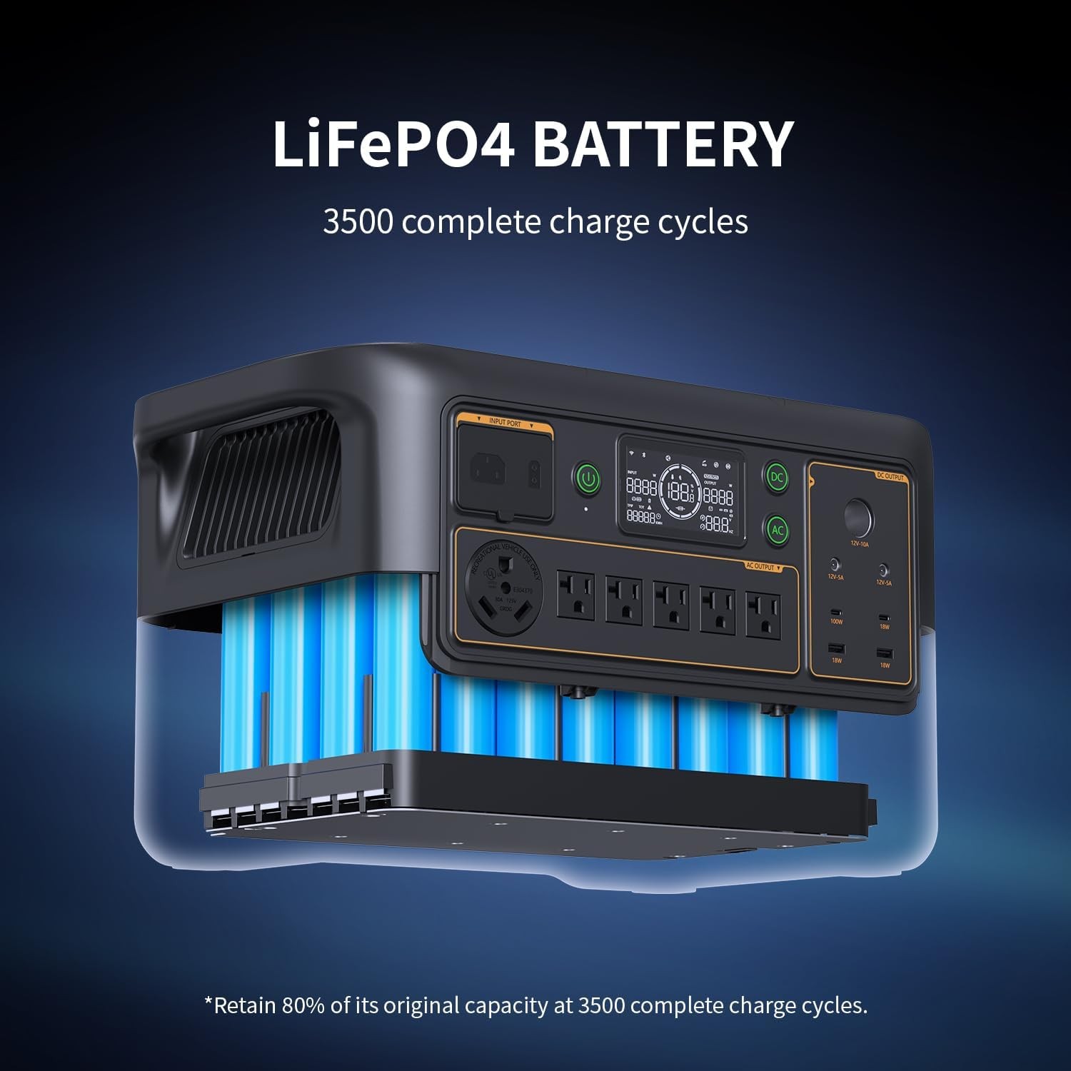 Power Station LiFePO4 Battery pecron F3000LFP 3600Wh Emergency Backup RV
