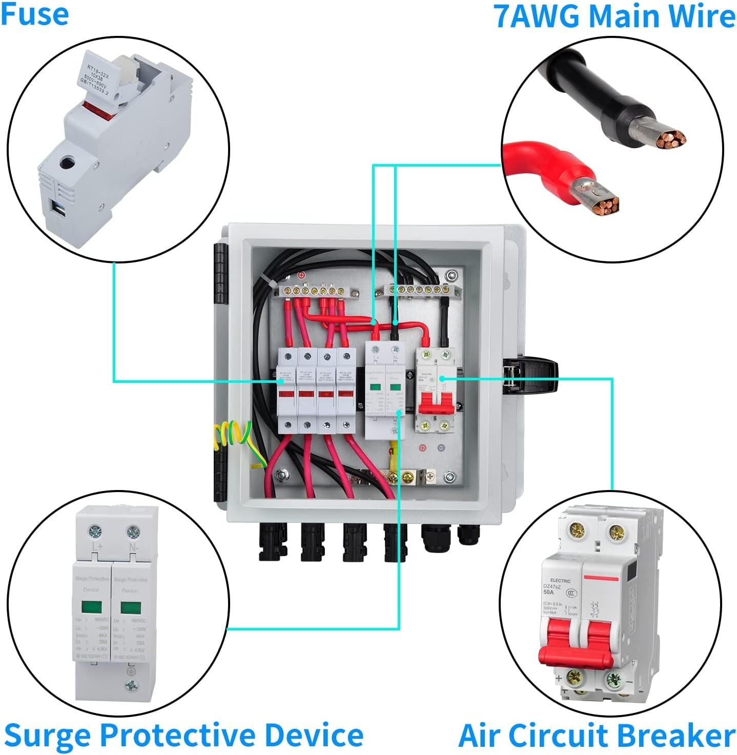 Durable Solar Combiner Box – 4 String with Surge Protection & Pre-Wired Cables