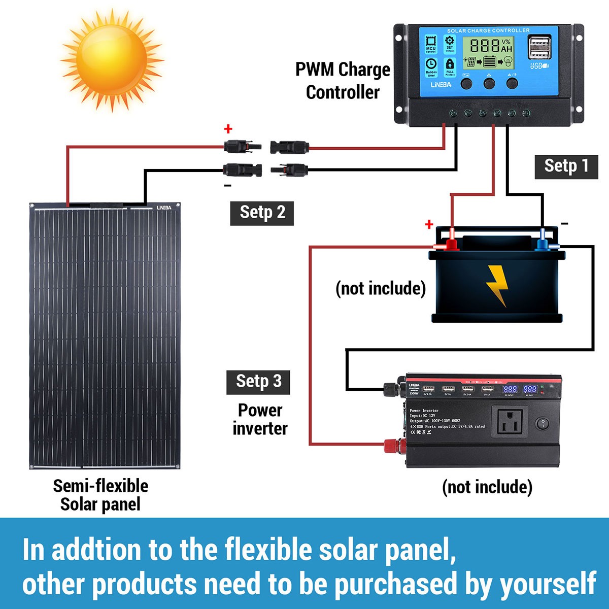 100W 200W 400W Solar Panel Kit & 30A Charge Controller for Home 110V Grid System