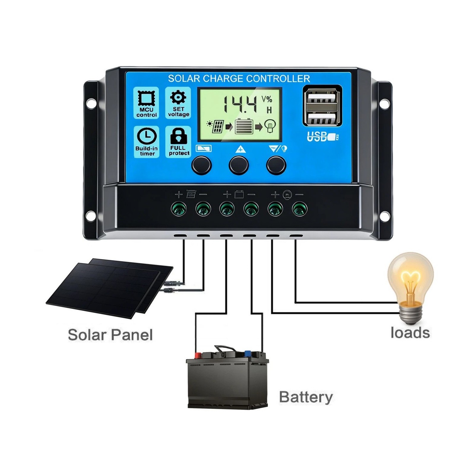 50W 12V Solar Panel Kit Controller Mono N-Type High Efficiency Battery Charging