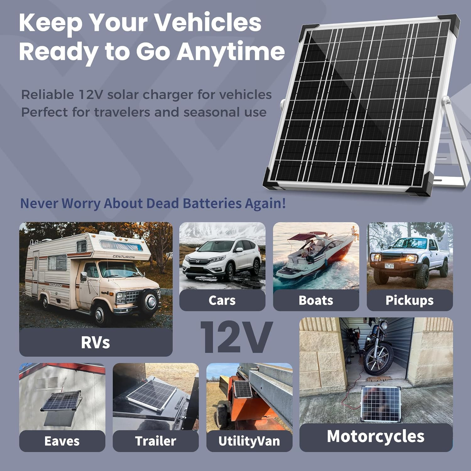 12V Solar Battery Charger – 20W Waterproof Solar Panel Kit with Smart MPPT Contr