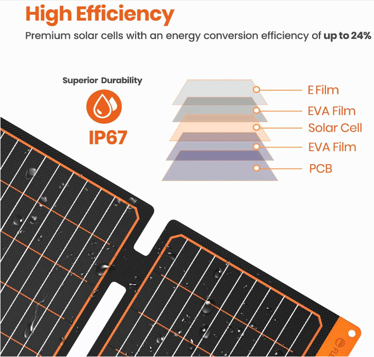 60W solar charger, USB-C PD3.0, USB-A QC3.0, DC, foldable, IP67 waterproof