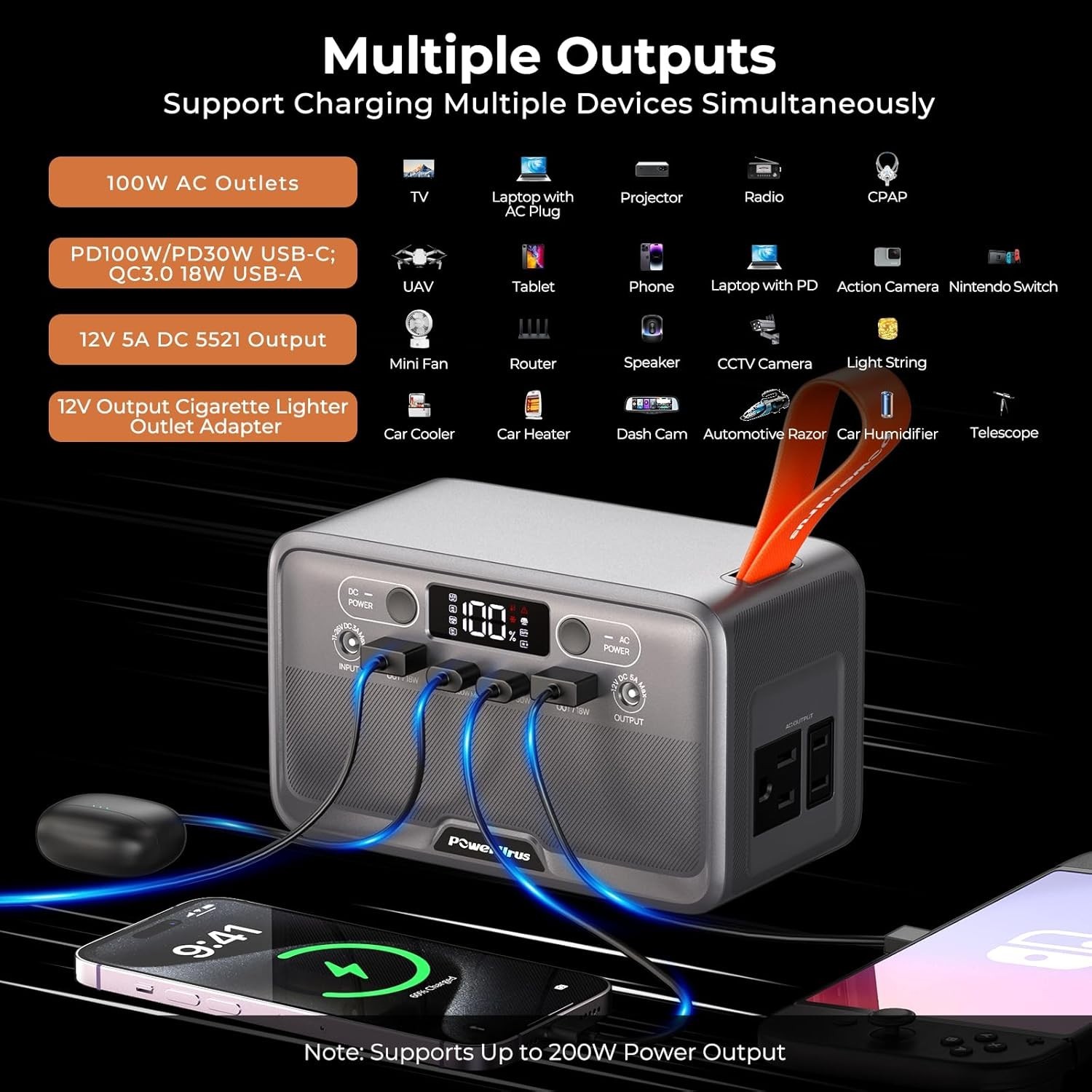 Portable Solar Power Bank 89.6Wh with 100W AC Outlet & Fast Charging