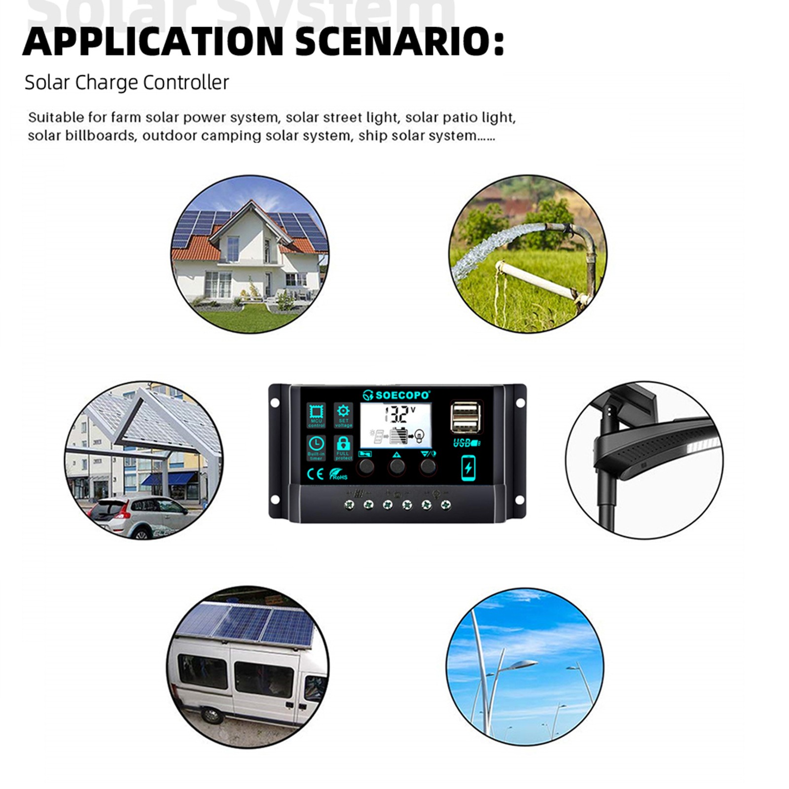 2400W 4-Panel Solar Kit – 100A Controller + Y-Cable/Suction Cups Home/Outdoor