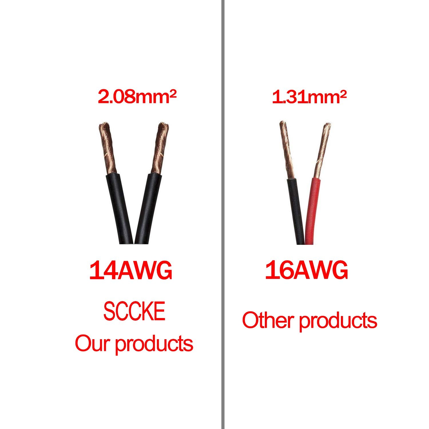 10FT 14AWG SAE to SAE Extension Cable Quick Disconnect Wire Harness SAE Conne…