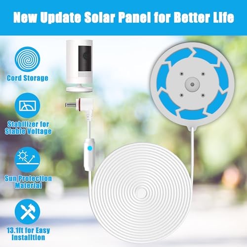 6W Solar Panel Compatible with Ring Spotlight Cam 6W Solar Panel for Ring
