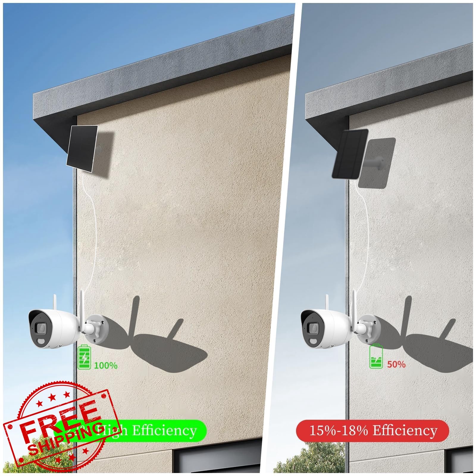 YYTDDUUU 4W Solar Panel Type C Micro USB Milky White Outdoor Camera
