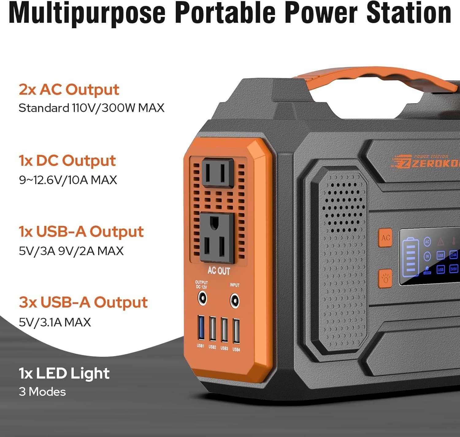 Portable Solar Generator, 300W Portable Power Station with Foldable 60W Solar Pa