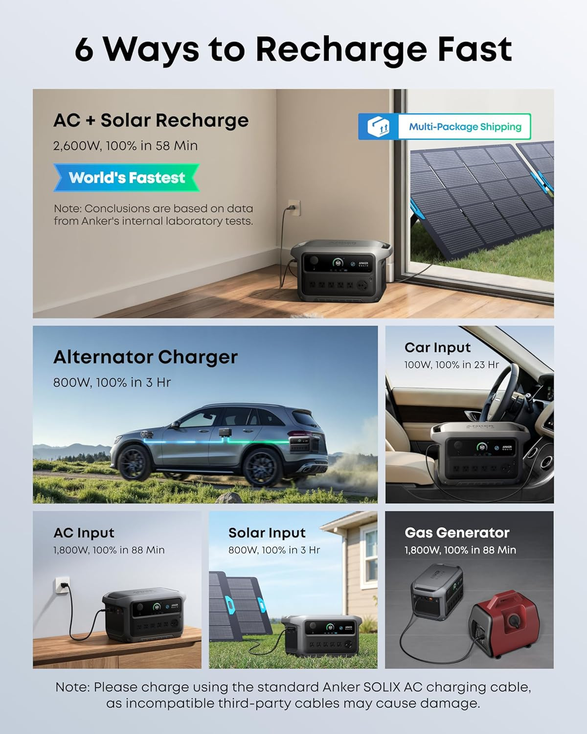 Anker SOLIX C2000 Gen 2 Portable Power Station, 2,400W (Peak 4,000W) Solar Gener