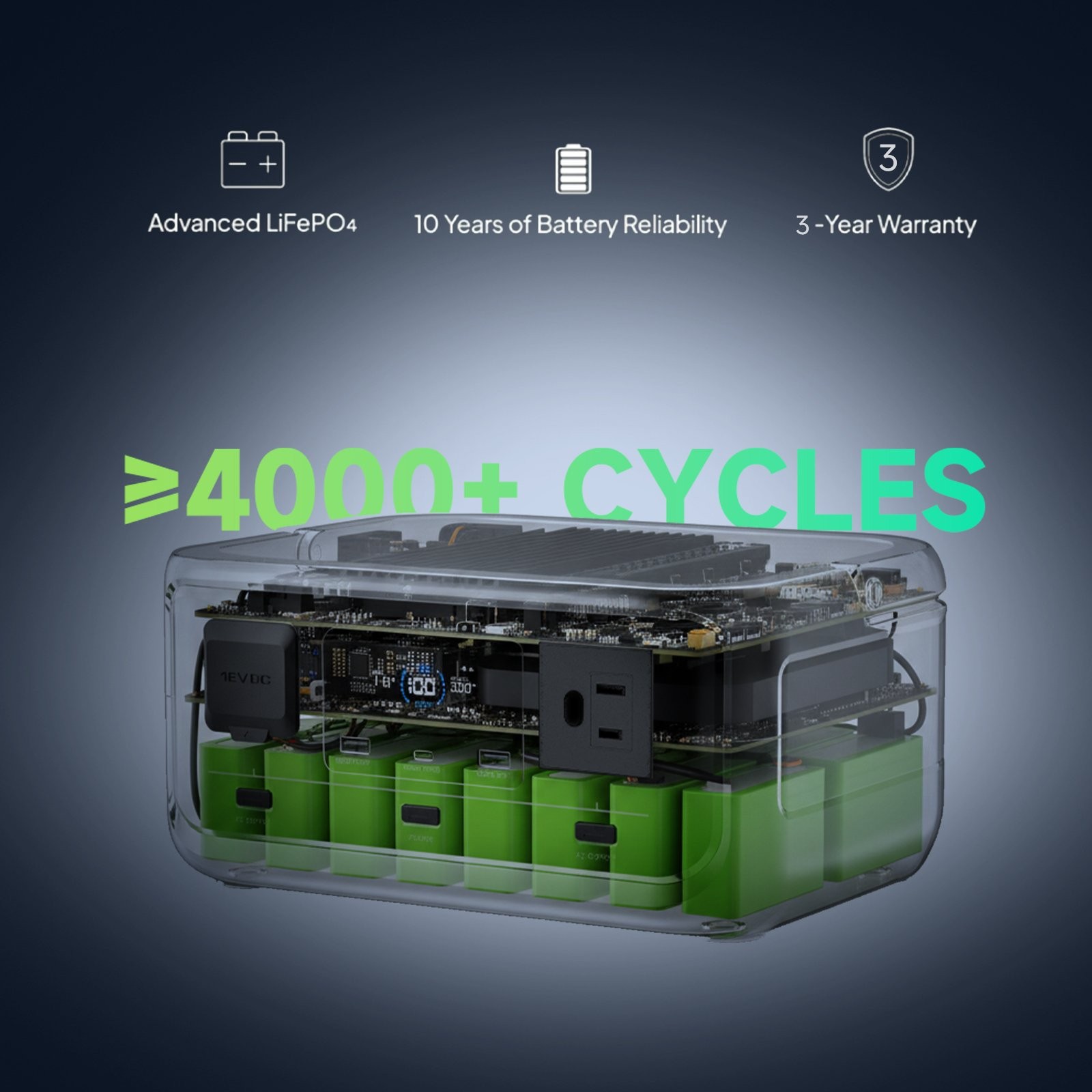 ALLPOWERS 300W 256Wh Portable Power Station AC DC Generator + 100W Solar Panel