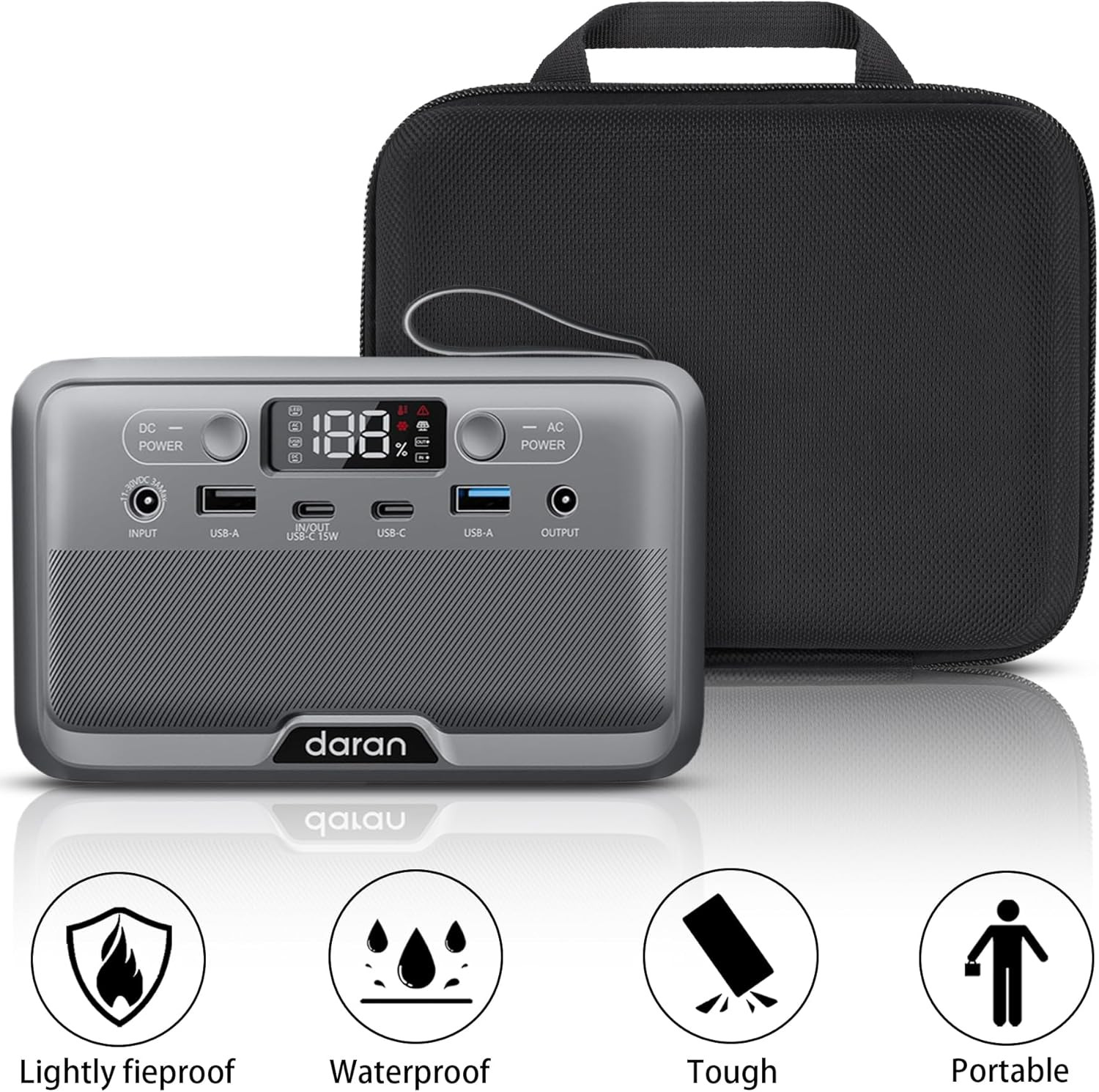 Case for DARAN Portable Power Station 28,000Mah Lifepo4 Battery 100W Solar Power