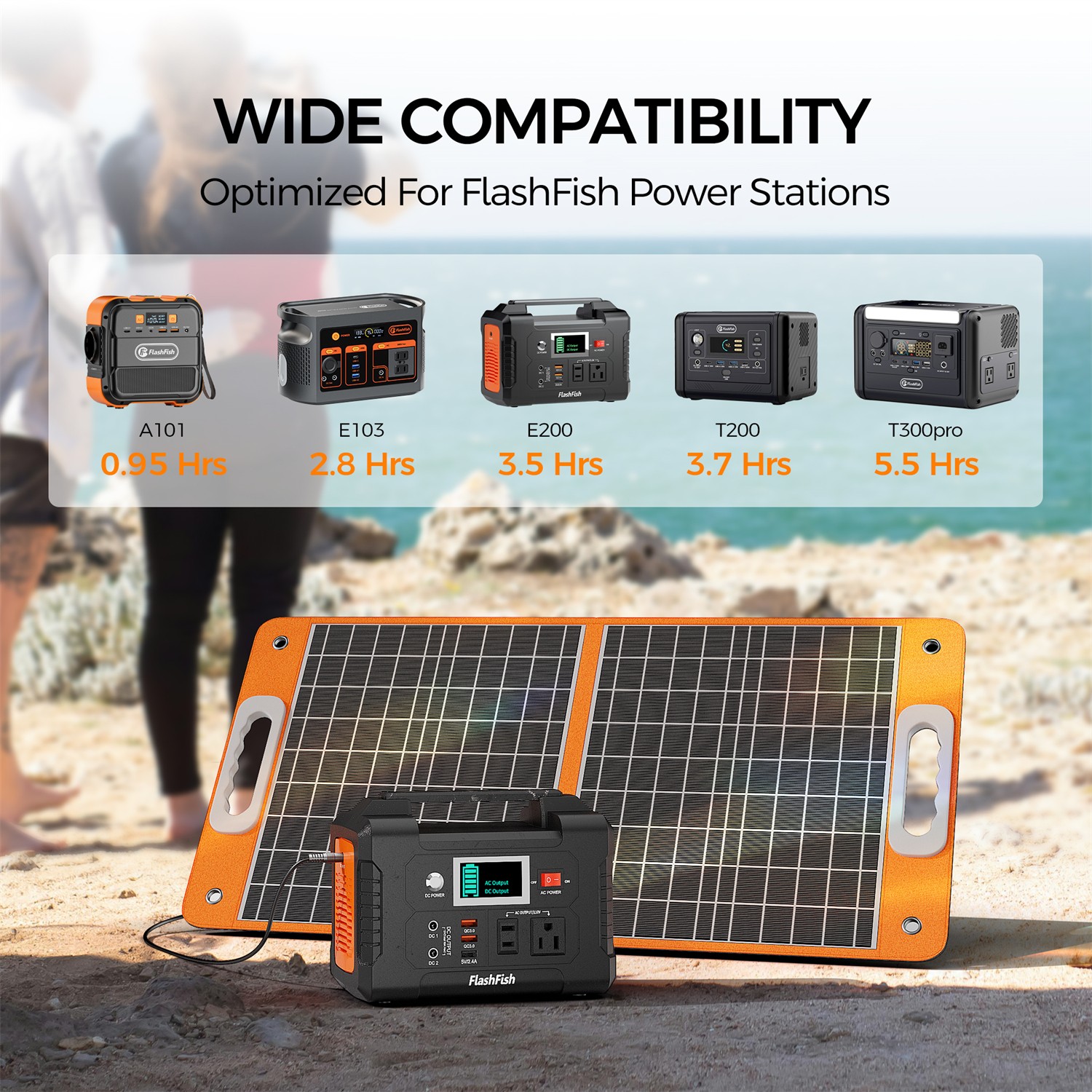 Flashfish 200W Portable Power Station Generator w/ Foldable 60W/18V Solar Panel