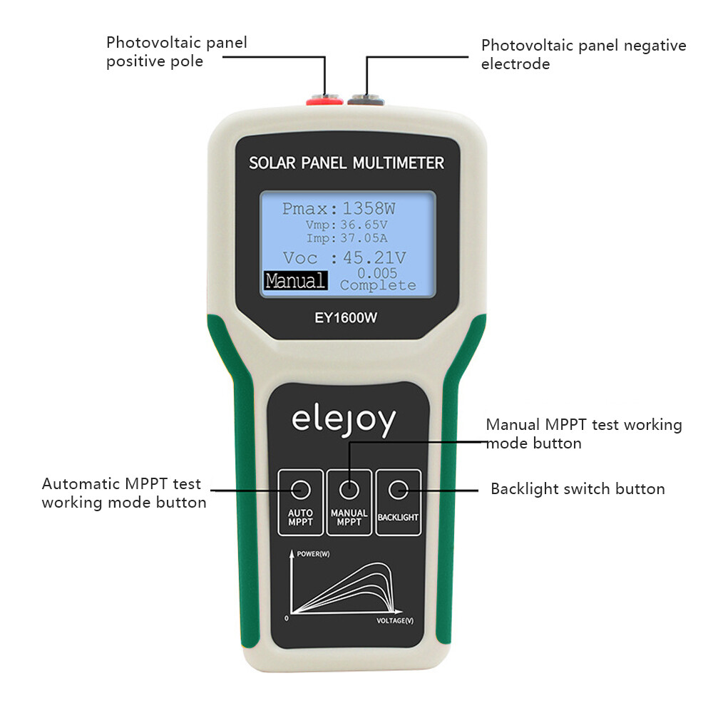 Solar Panel Multimeter MPPT Tester LCD Display VOC Testing Power Meter 5-1800W