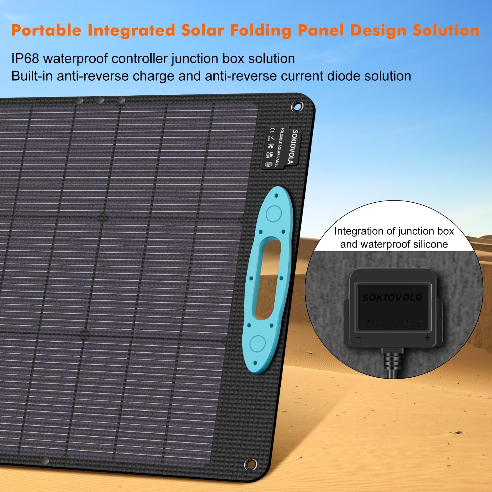 SOKIOVOLA 160W 18V Portable Solar Panels for Power Station,25% High Conversio…