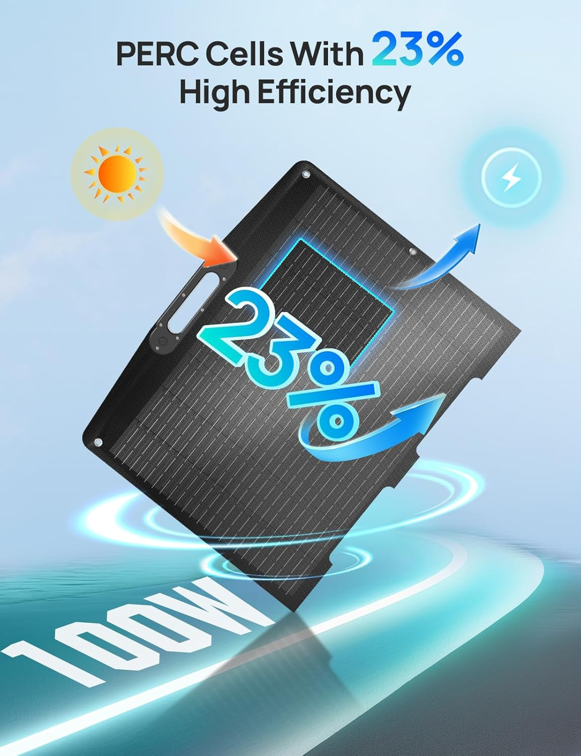 200W Portable Solar Panel for Power Stations,Ip65 Waterproof & Lightweight with