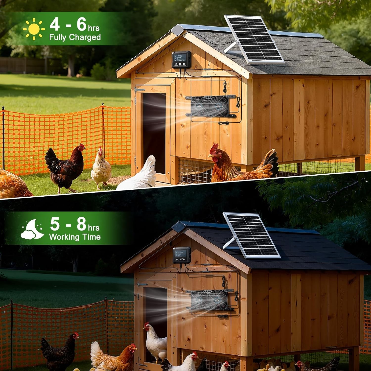 Solar-Powered Exhaust Fan W/ Battery & Smart Sensing – 25W Solar Panel