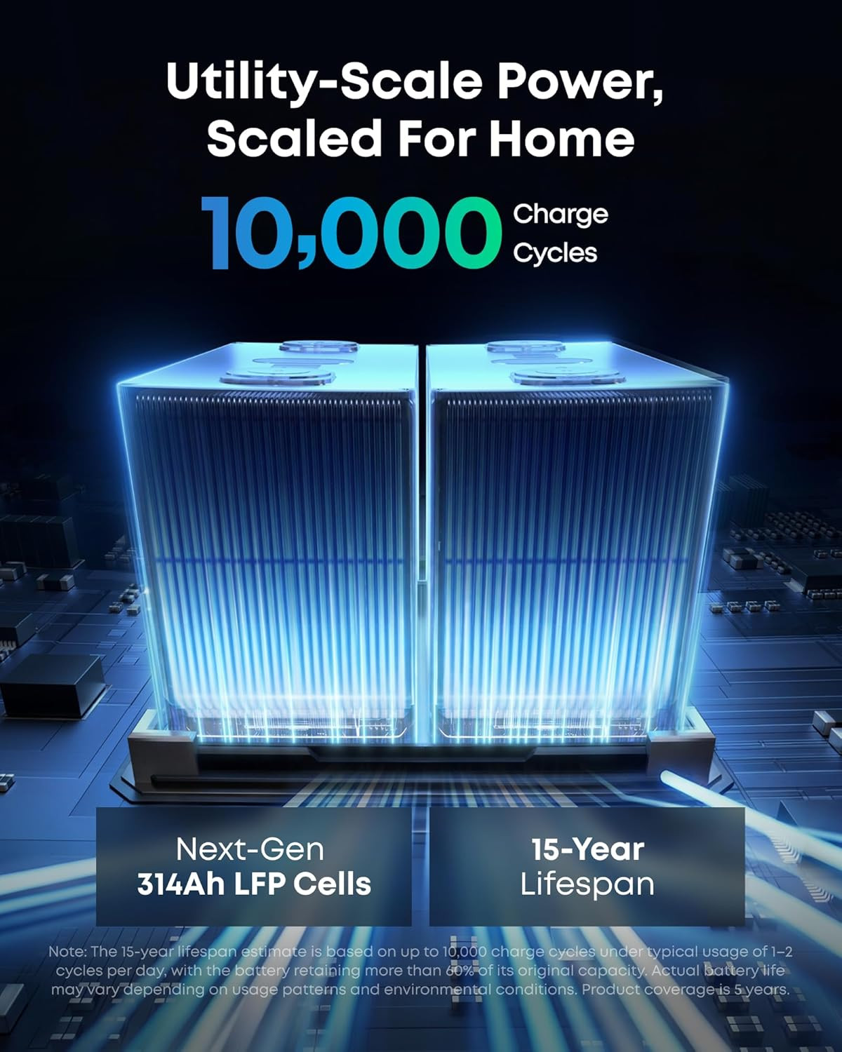 Anker SOLIX S2000 Portable Power Station with 200W Bifacial Solar Panel, 1,500W