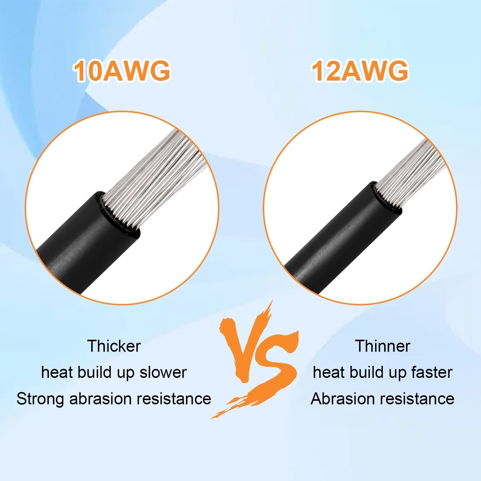 25FT 10AWG XT60 Solar Extension Cable – Male to Female Connector for Power Stati
