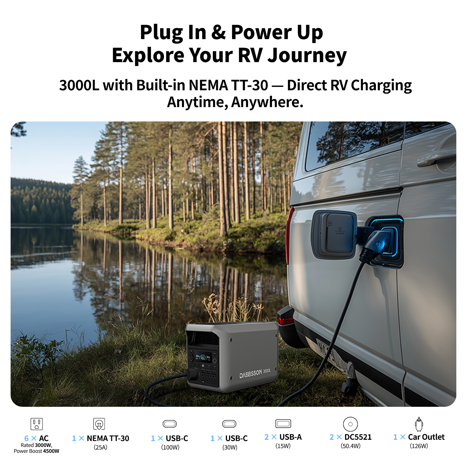 Solar Generator 3000W 3072Wh Portable Power Station Battery Backup EPS for Home