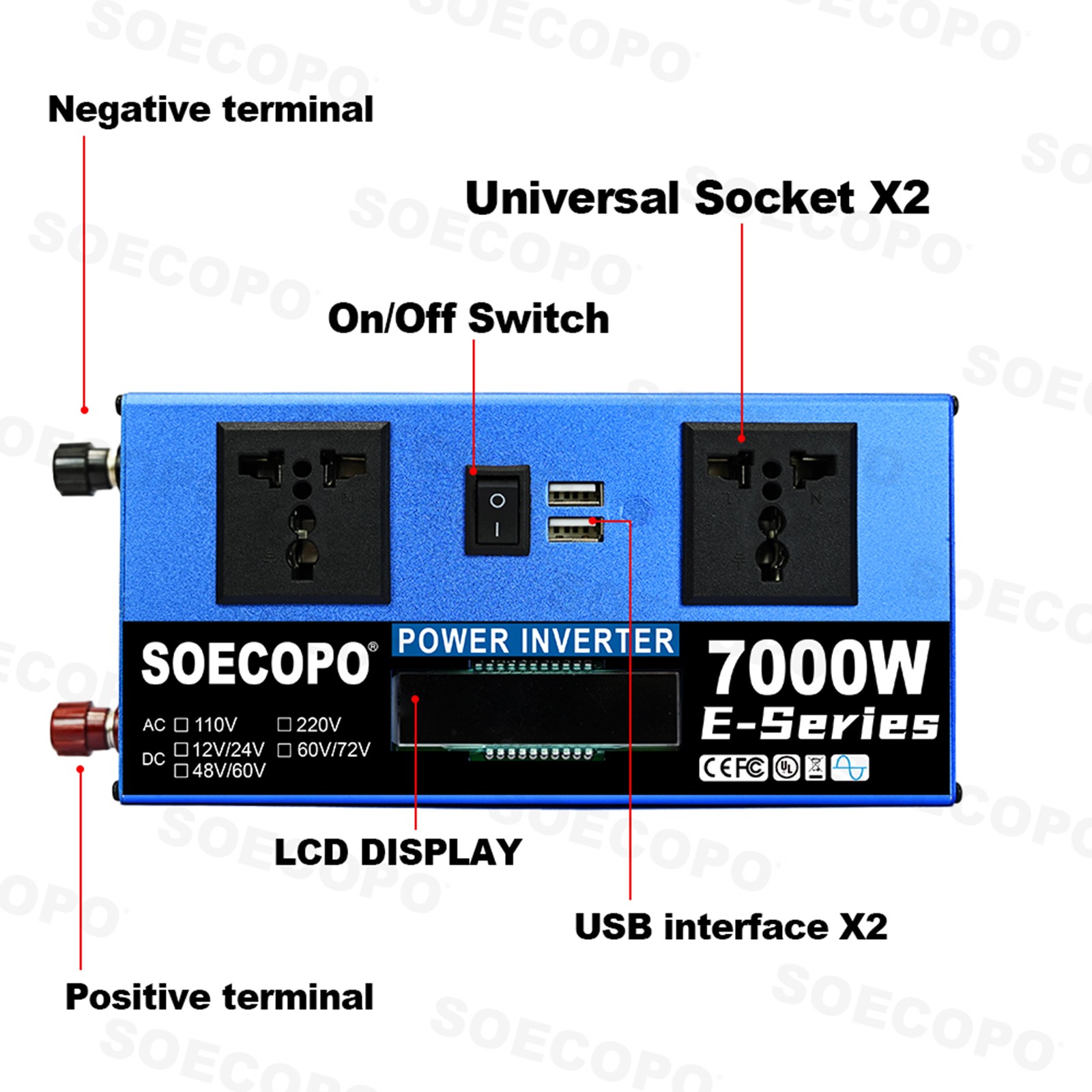 Powerful 7000W Solar Generator Kit | Inverter, 2pcs Solar Panels + Controller