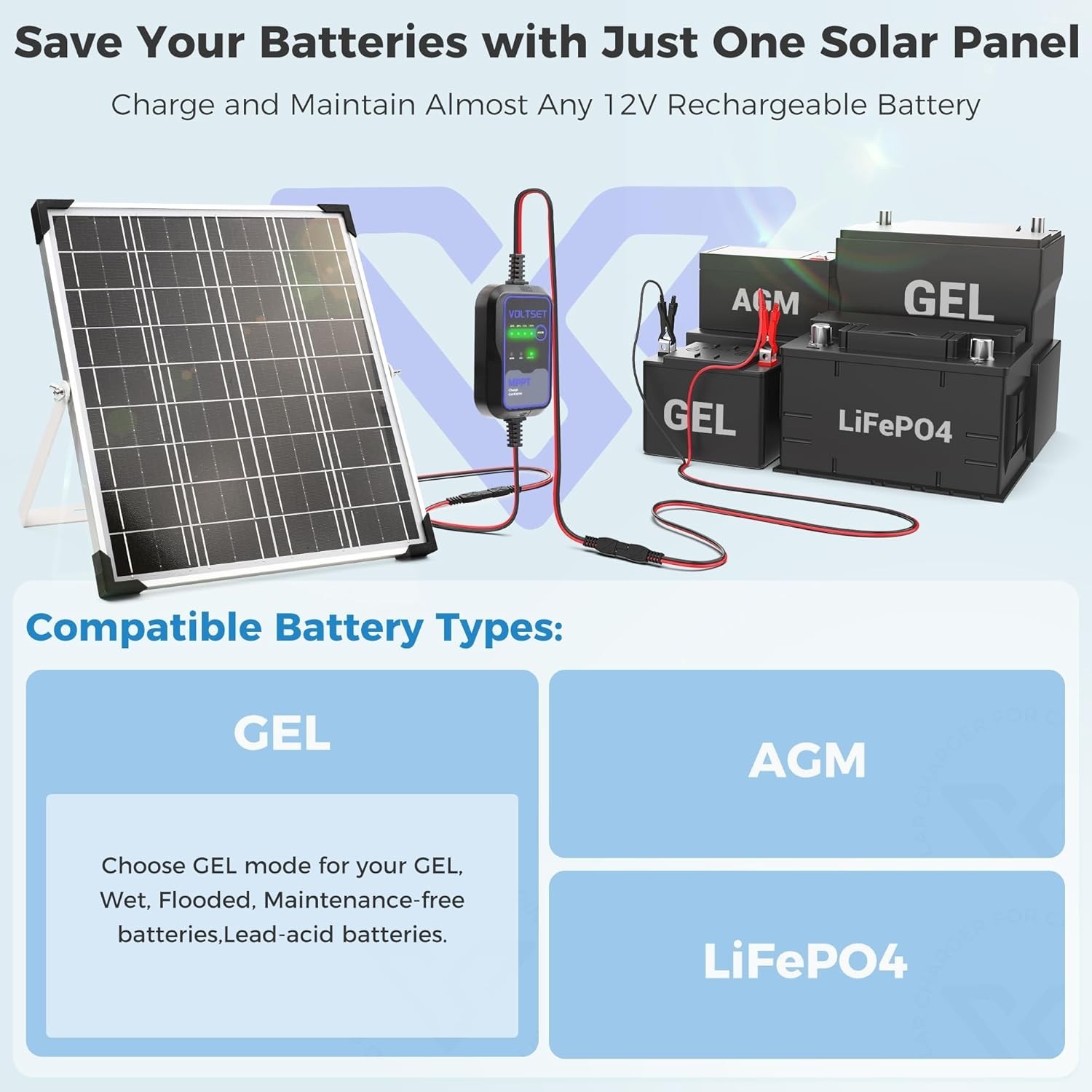 Solar Panel Kit 20W 12V with MPPT Controller, Solar Battery Trickle Charger M…