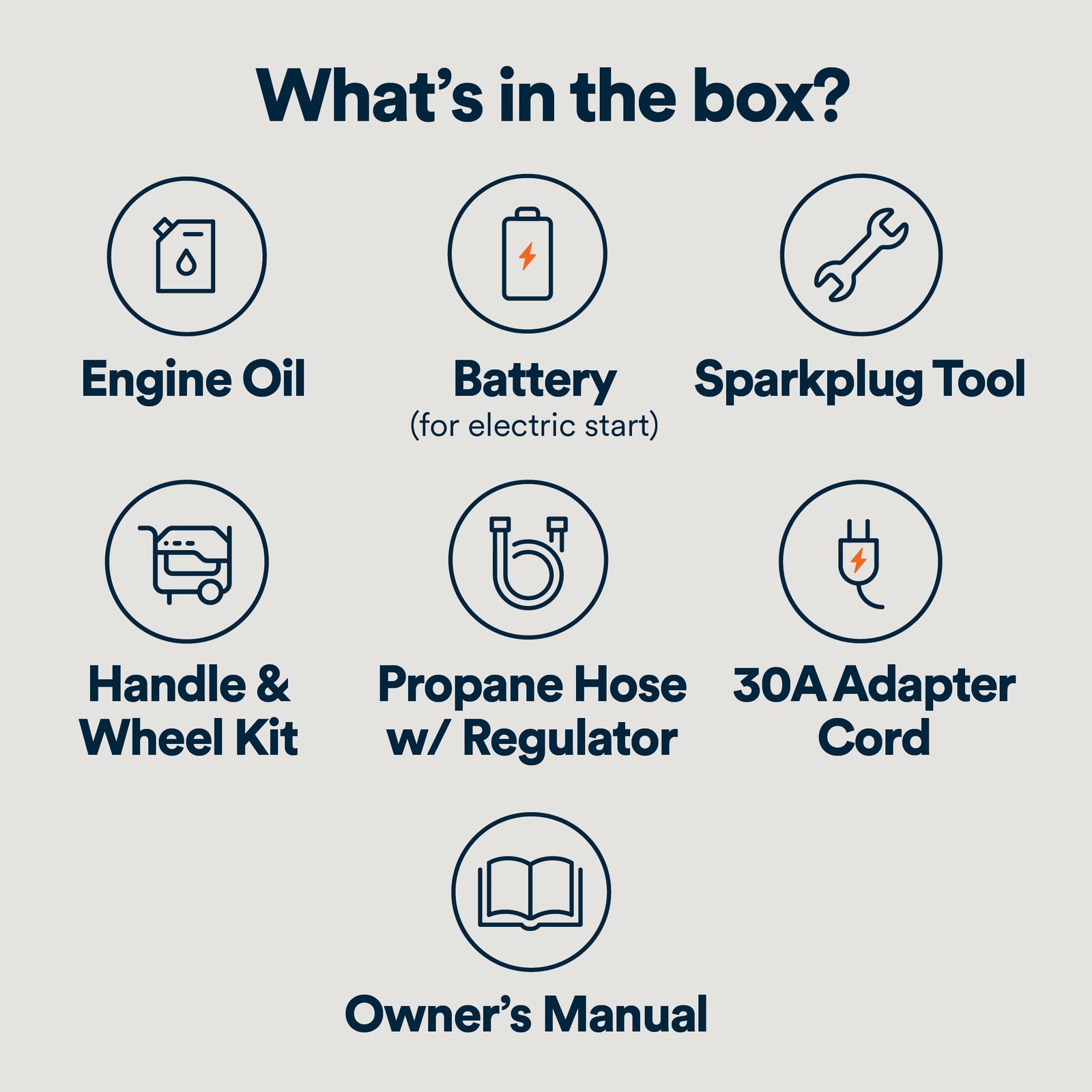 Generac Dual Fuel Portable Gas Generator, 8,250 Starting Watts, Electric Star…