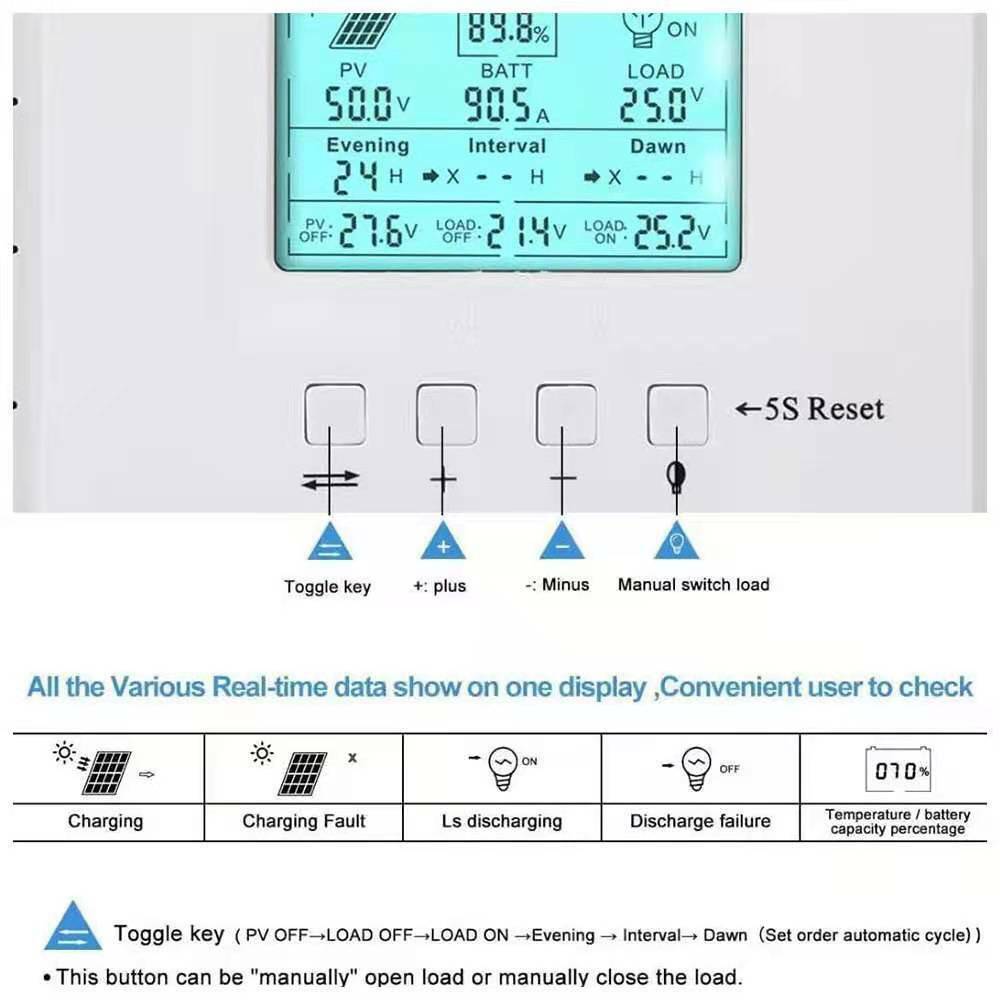 60A MPPT Solar Charge Controller Regulator 12V 24V Lead Acid Lifepo4 Lithium R2