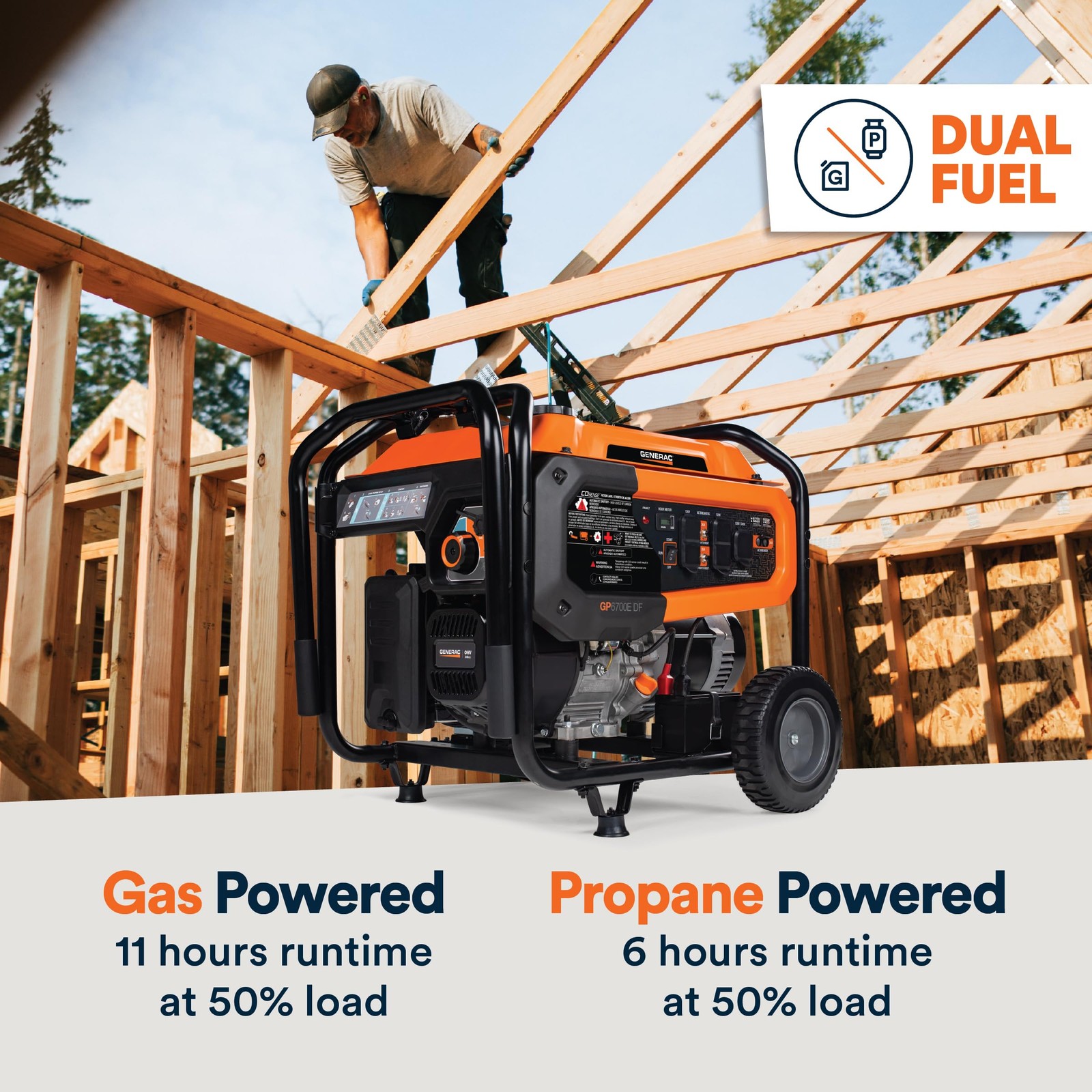 Generac Dual Fuel Portable Gas Generator, 8,250 Starting Watts, Electric Star…