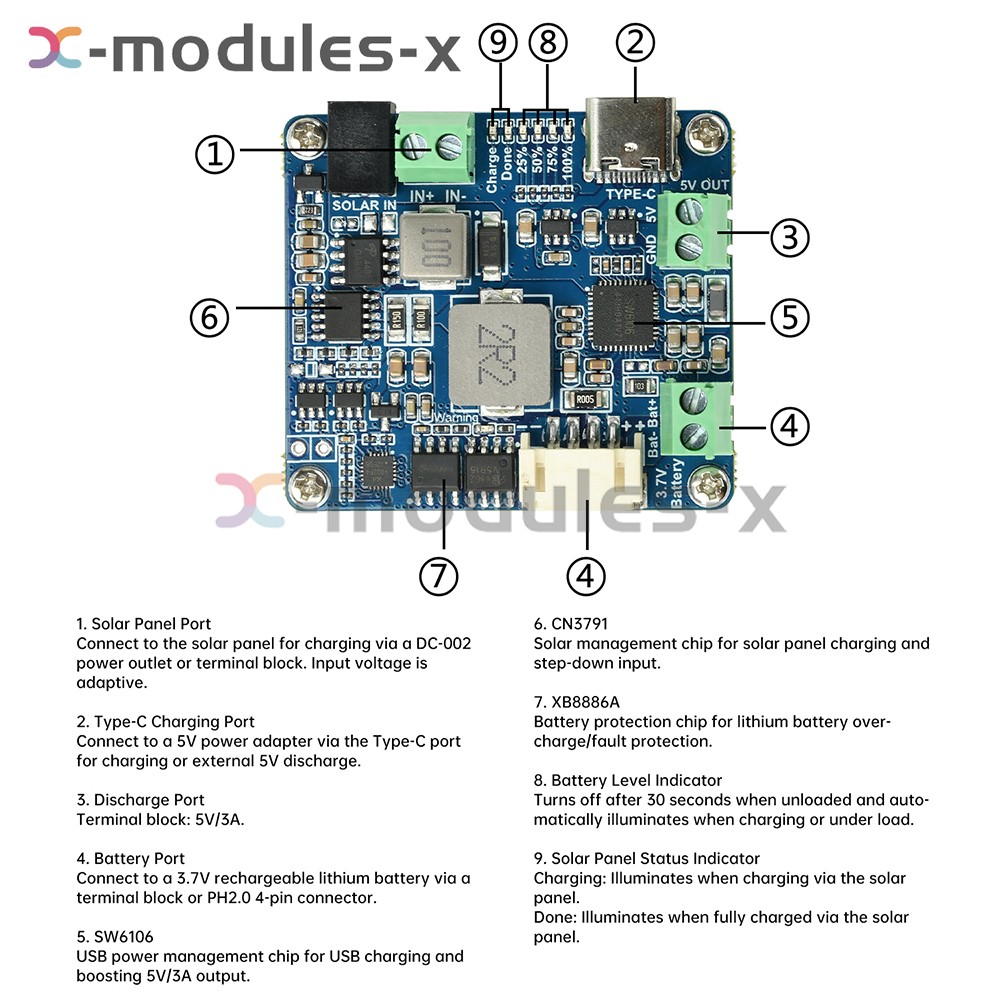 6-24V Solar Panel Power Management Module 5V 3A Supports MPPT, PD QC FCP SFCP