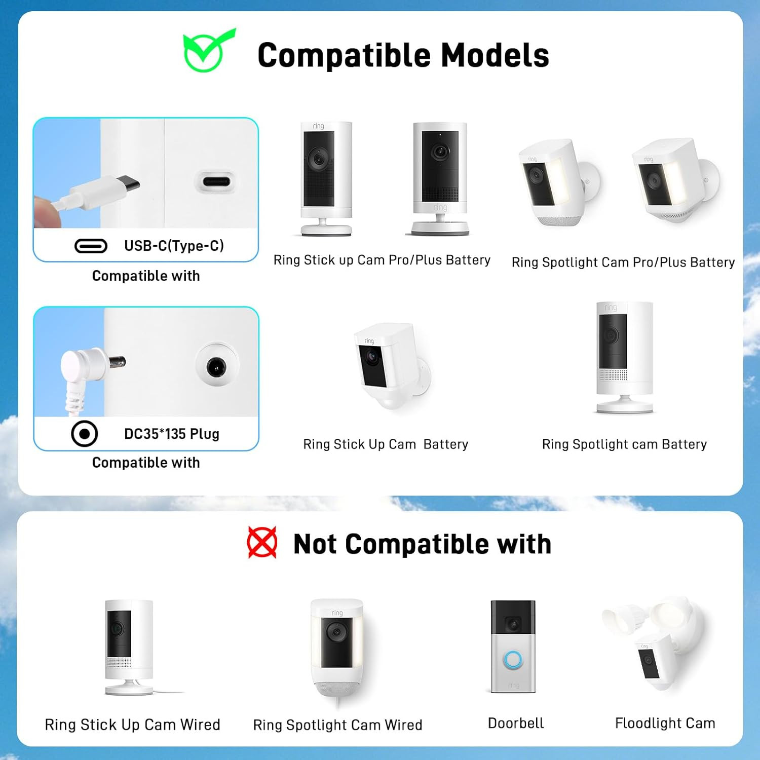 Solar Panel for Ring Camera, 6W Solar Charger for Ring Stick up Cam Plus/Pro & S