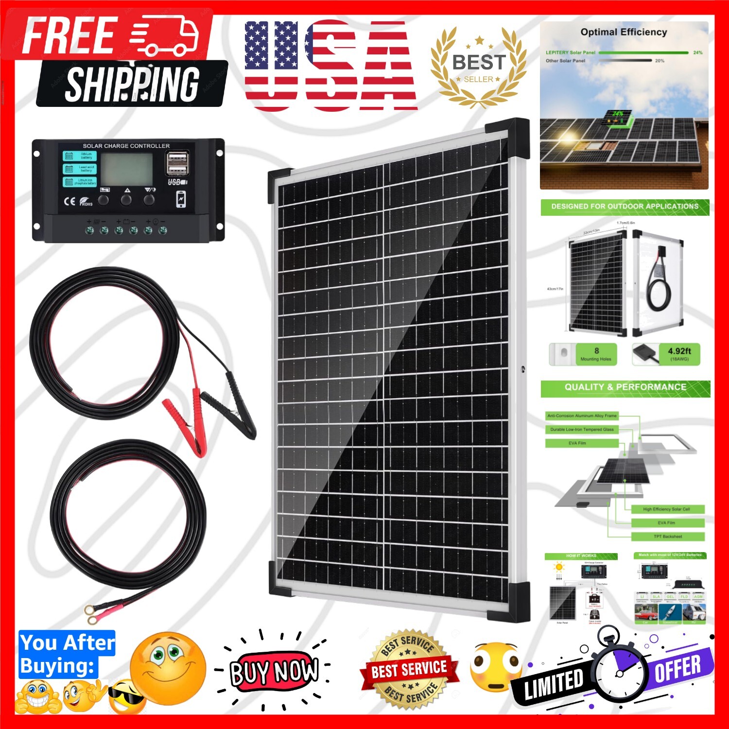 12V Solar Panel Kit with 10A Charge Controller & Battery Clips for RVs and Boats