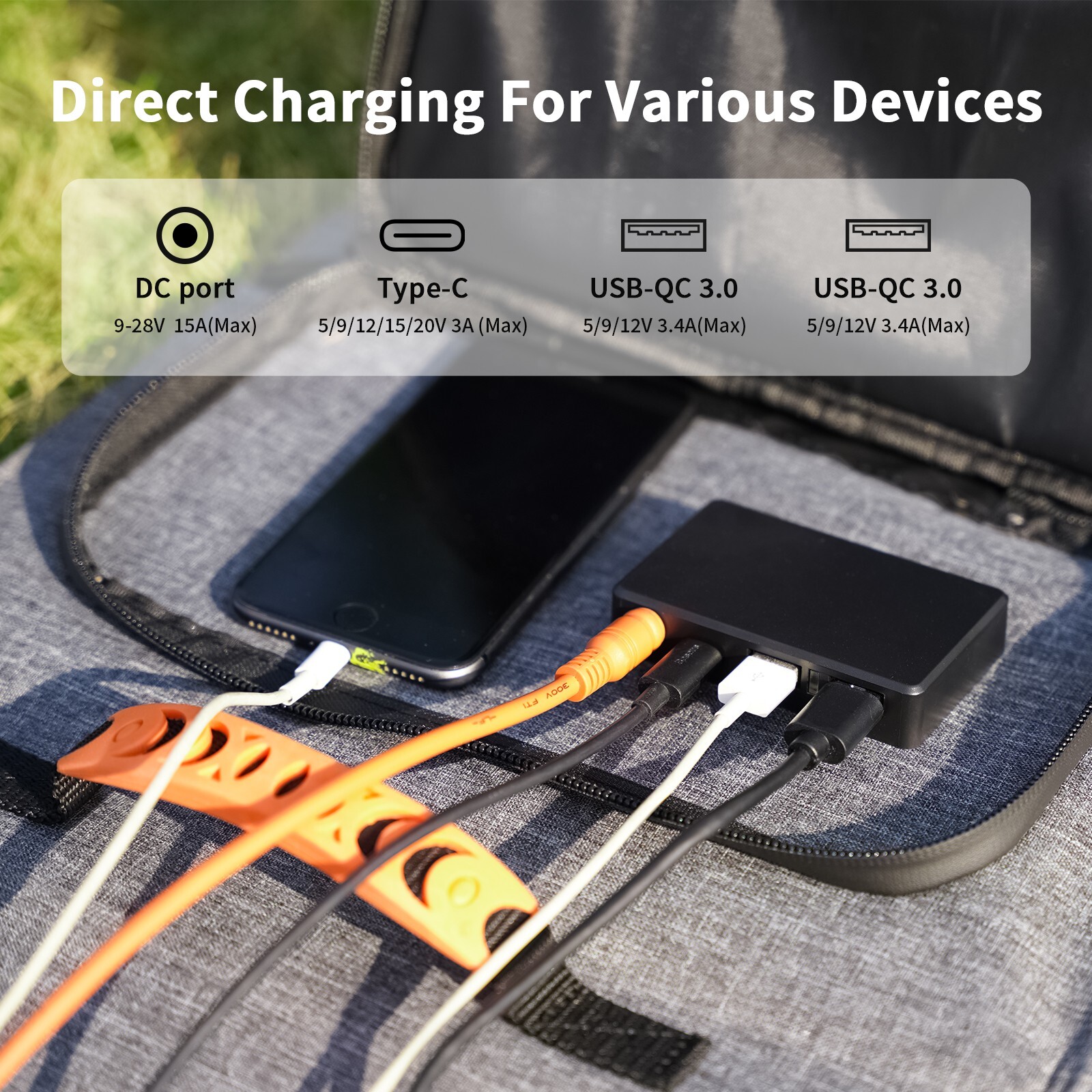 80W Solar Panel USB-A USB-C for BLUETTI Elite 30 Portable Power Station 600W