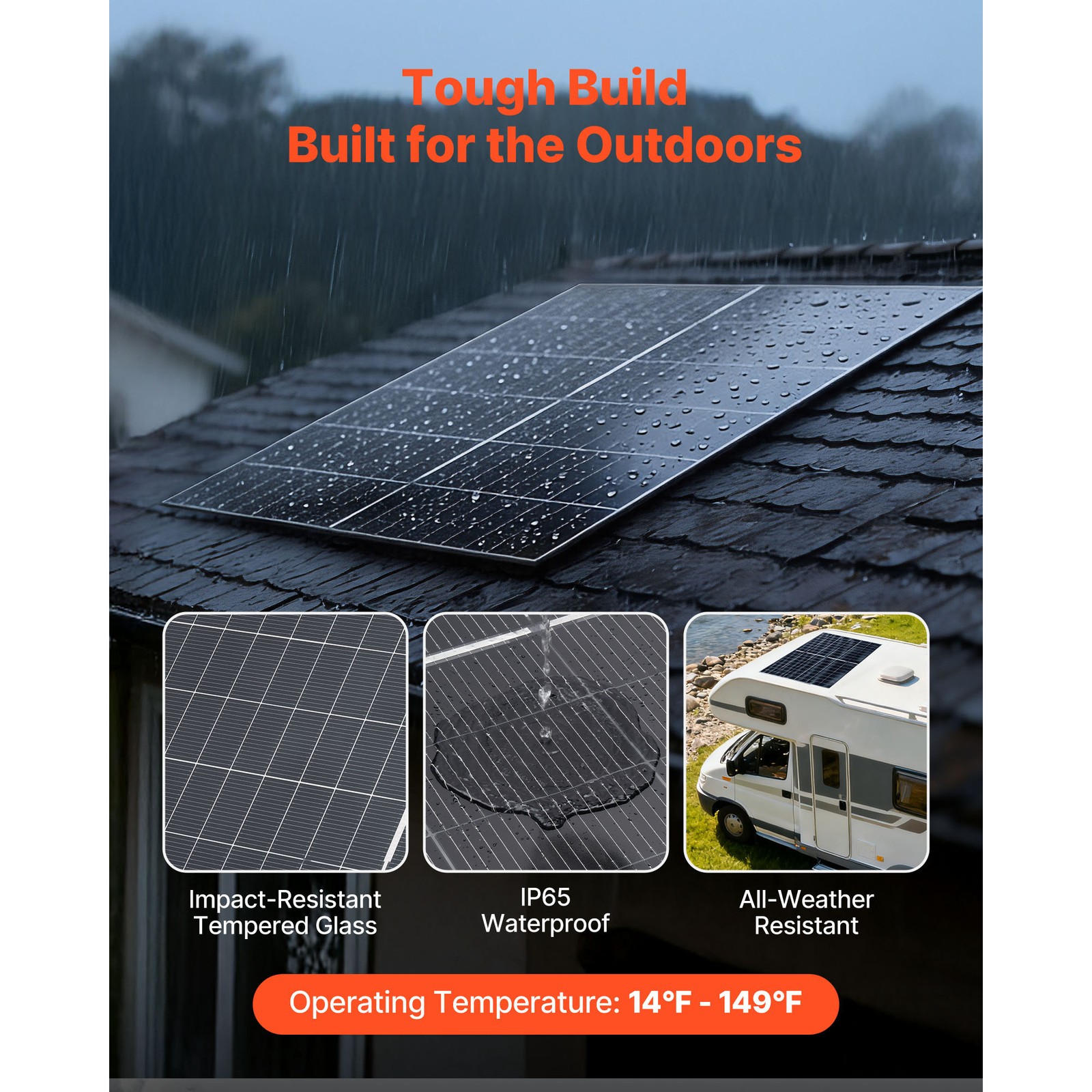 Uimoso 2PCS 400W Dual-Sided Solar Panels with 24% Efficiency Monocrystalline