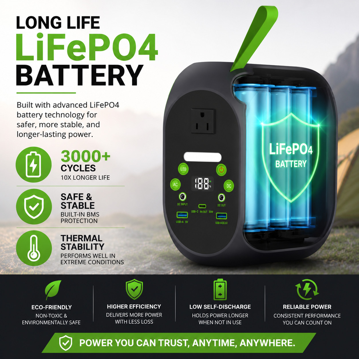 Portable Power Station 99.84Wh 120W LiFePO4 Solar Generator AC Outlet Camping