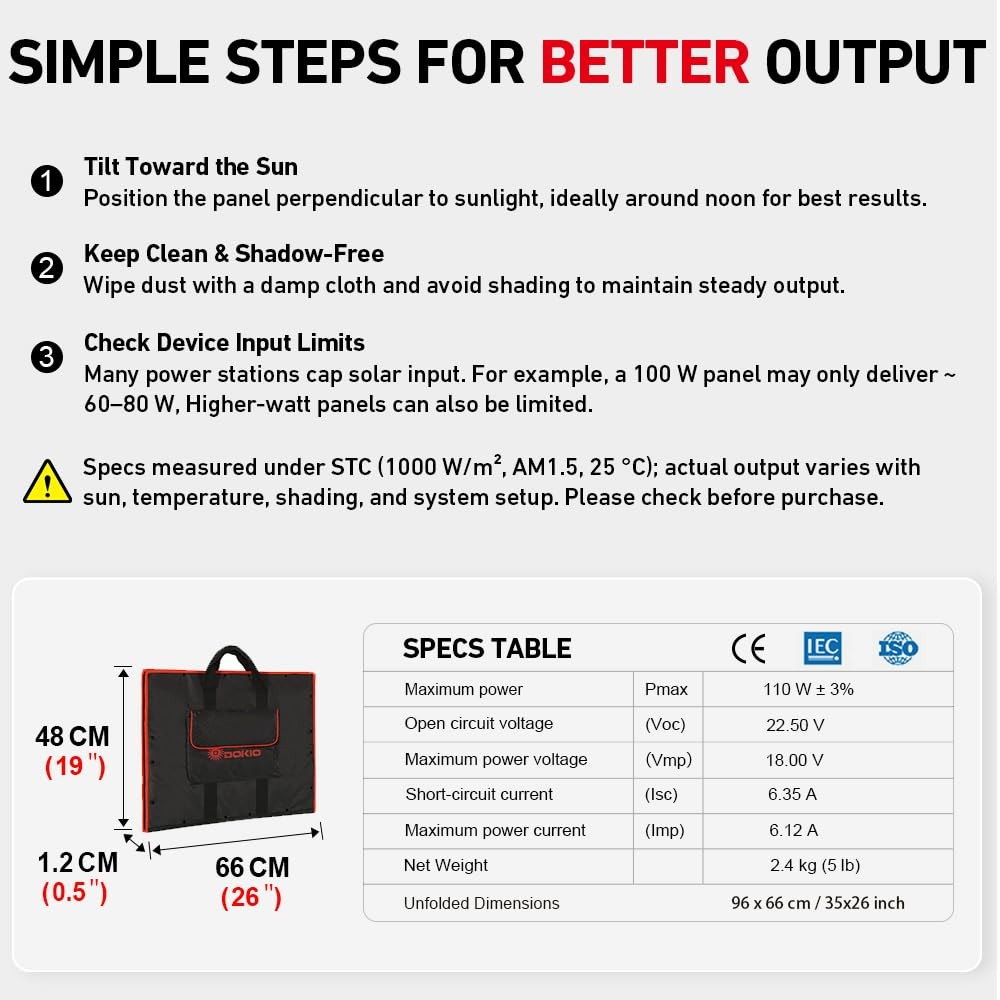 100W Portable Foldable Solar Panel Kit, Compact 18.9x26in Design 5.3lb with S…