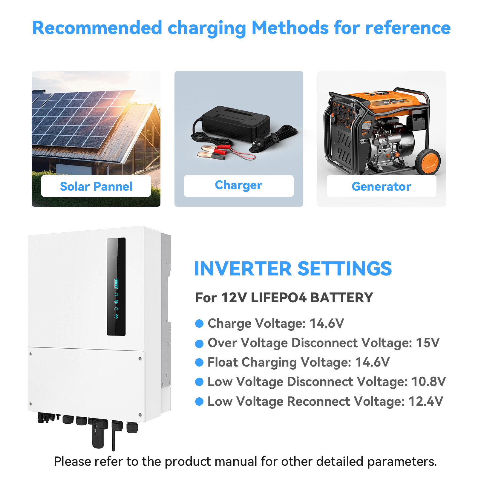 12V 400Ah LiFePO4 Lithium Battery Deep Cycles 5120Wh Power 200A BMS for RV Solar