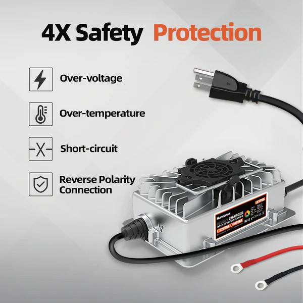 Humsienk 24V 15A LiFePO4 Battery Charger Efficient Fast Charging for RV Marine