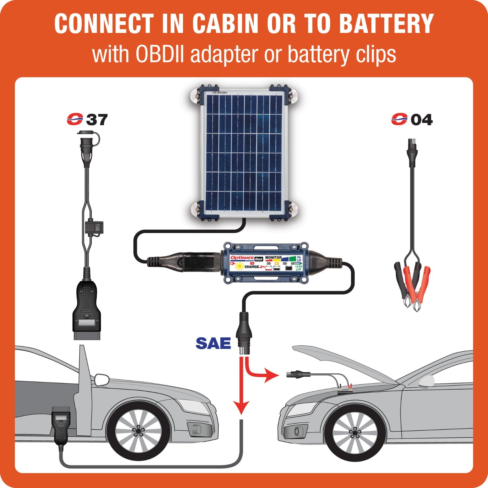 OptiMate Solar DUO 20W Car Kit – Smart 12V Battery Maintainer for Car,Truck & RV