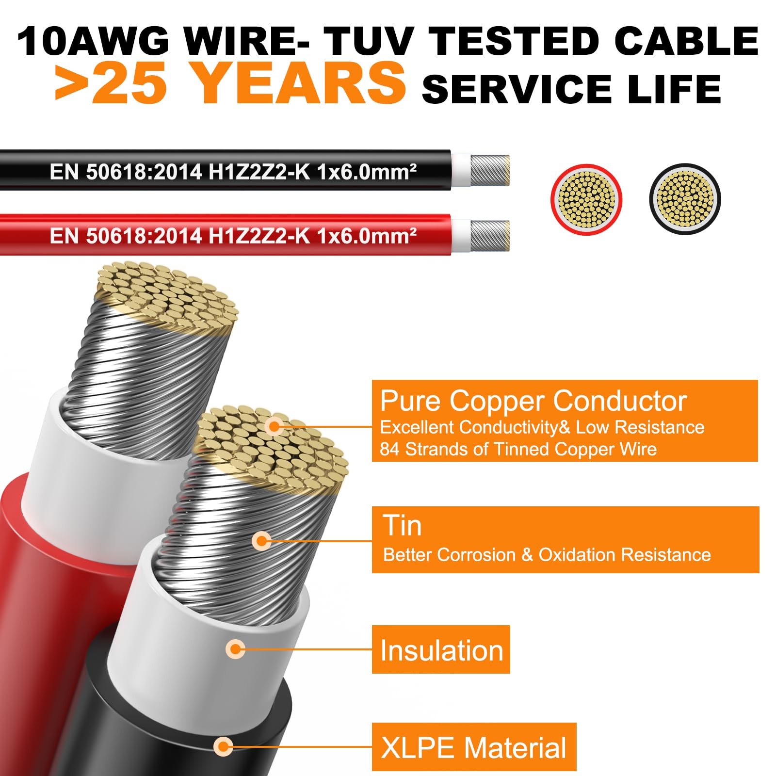 2×50 Feet Solar Panel Wire, 10AWG Solar Wire Tinned Copper 10 Gauge PV Cable,…
