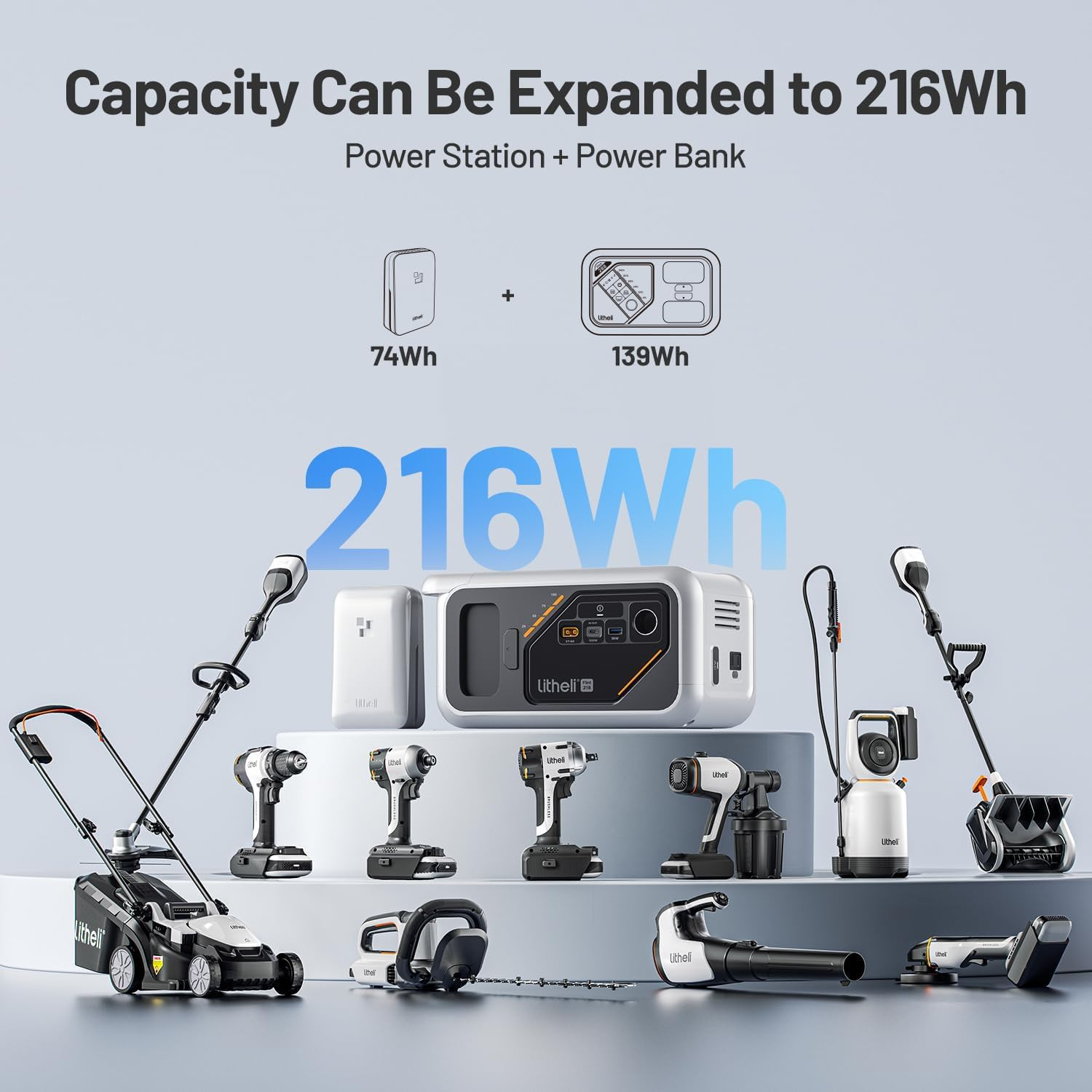 218 Series Portable Power Station 142Wh Camping Lithium Battery Solar Generator,