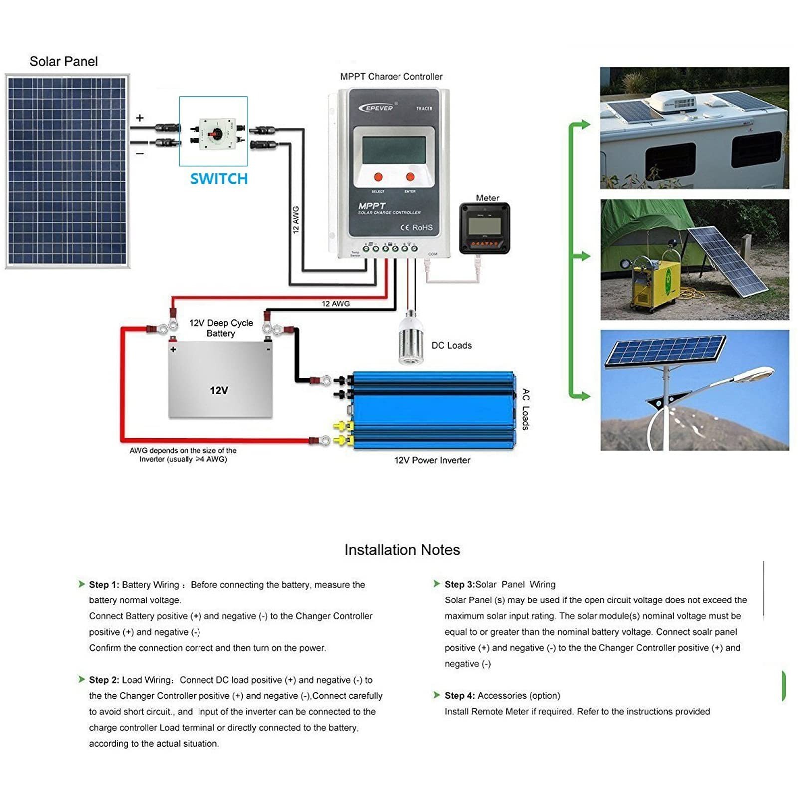 IP66 Solar Combiner Box， 32A PV DC Isolator Switch with Solar Connector for S…