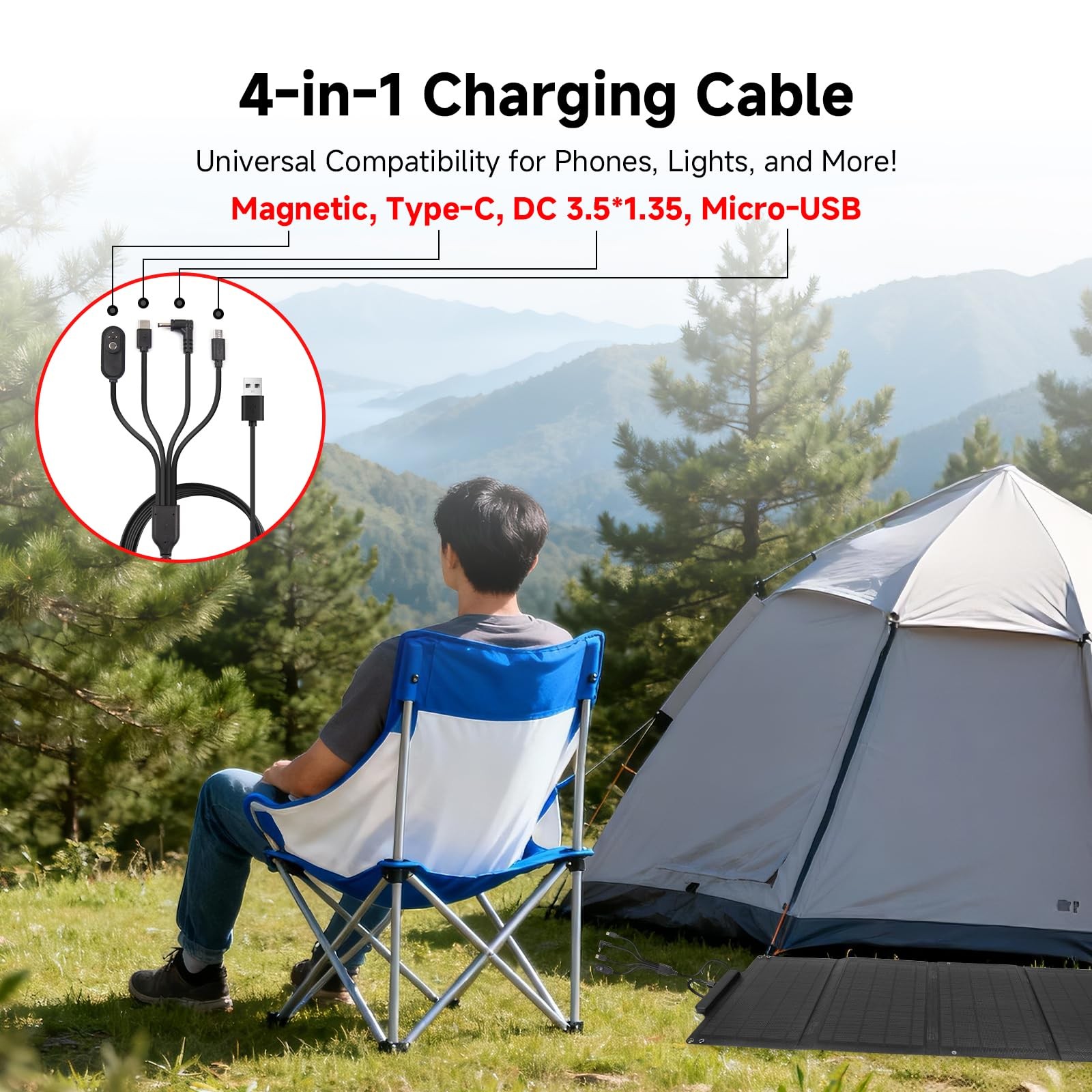 30W Solar Panel Charger, Portable Foldable Solar Panel with 3USB Ports(USB-A …
