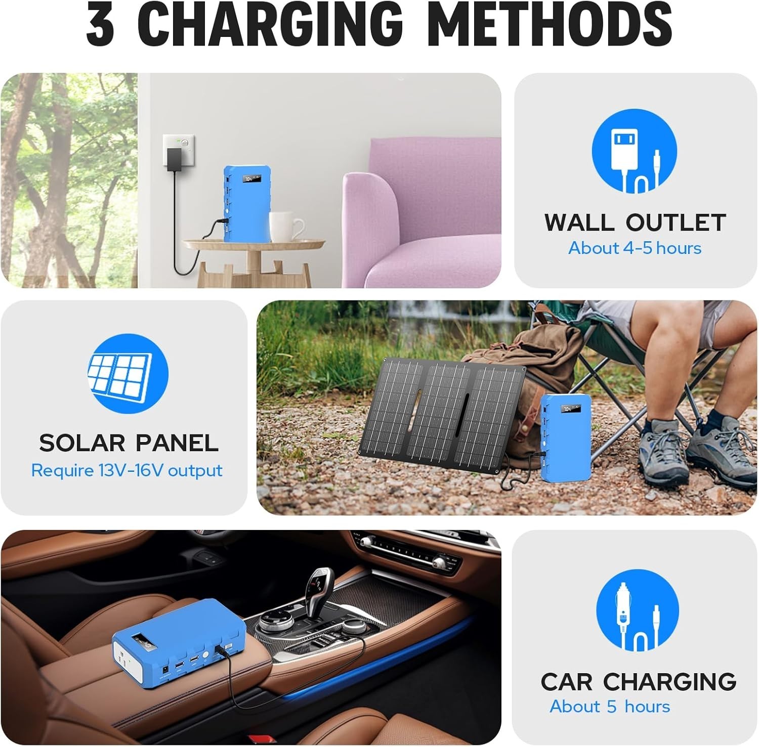 Rechargeable Power Station 24000mAh Solar 65W AC Outlet 110V Camping Source