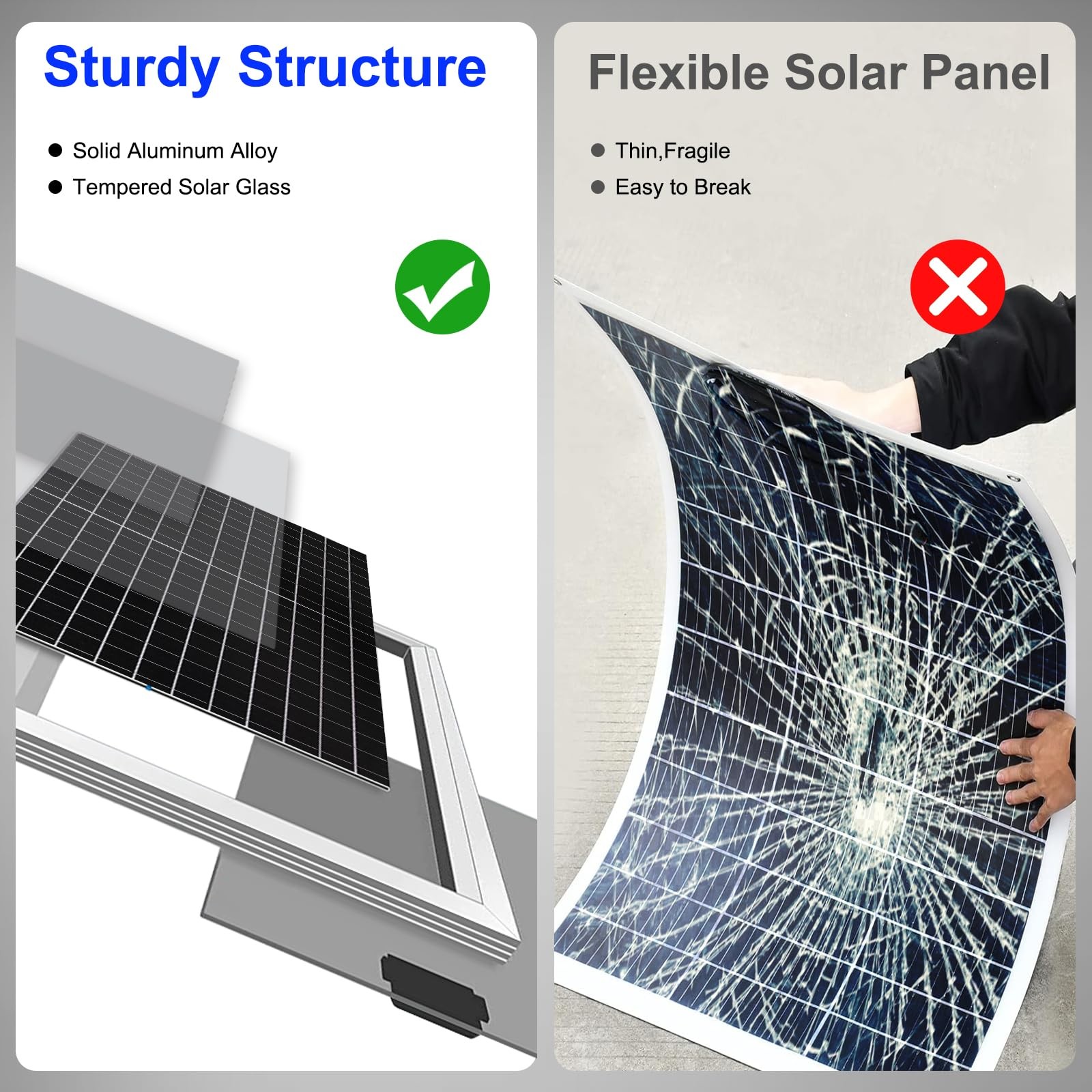 Solar Panel Kit 50W with 10A Charge Controller Monocrystalline Solar Panel Ki…